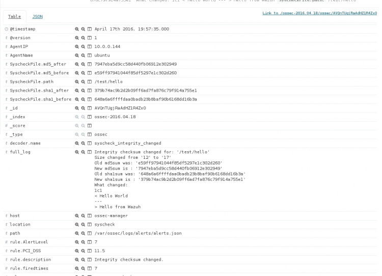 Configuring OSSEC Kibana