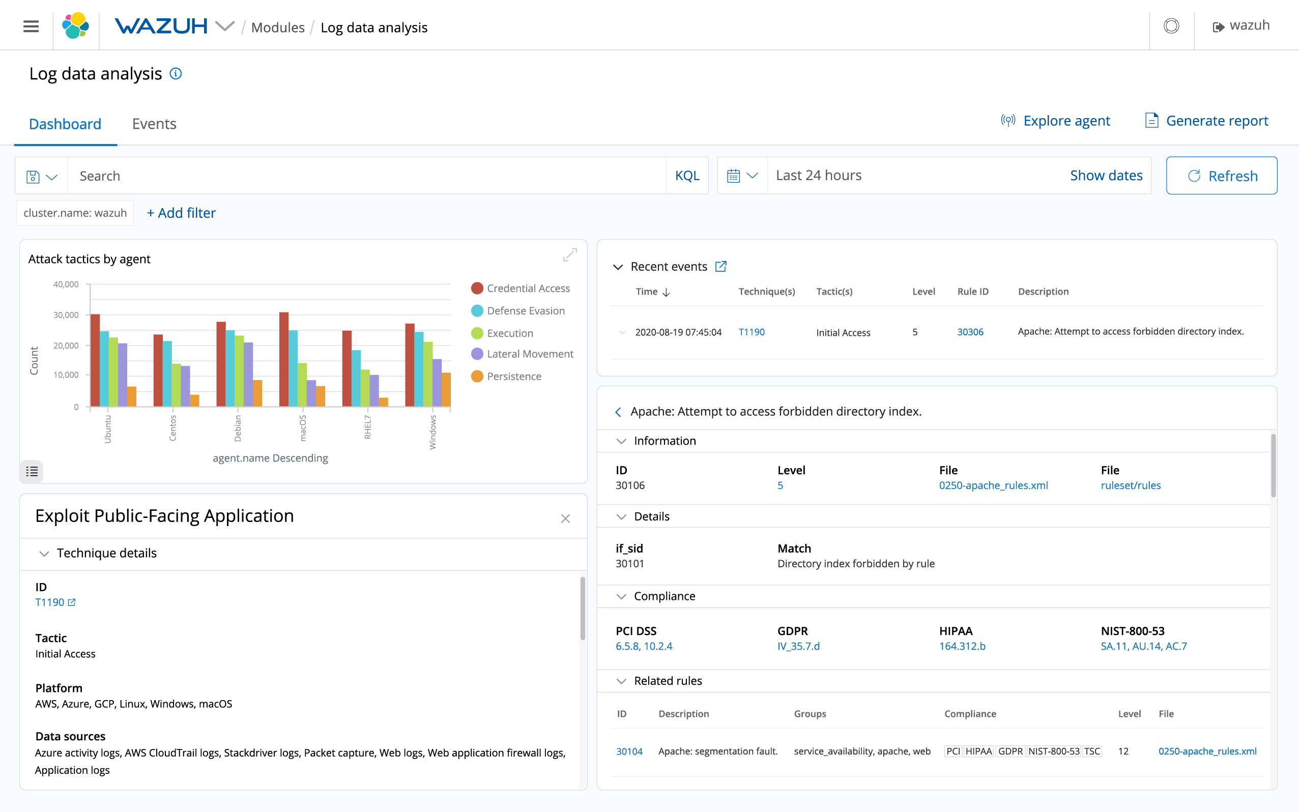 Wazuh agents read operating system and application logs, and securely forward them to a central manager for rule-based analysis and storage.