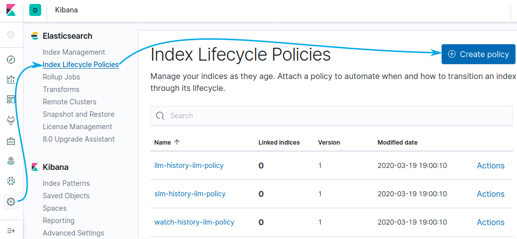 Navigation to the Policy Creation tool. First select the settings menu on the bottom left, then Index Lifecycle Policies and finally on the far right click on Create Policy.