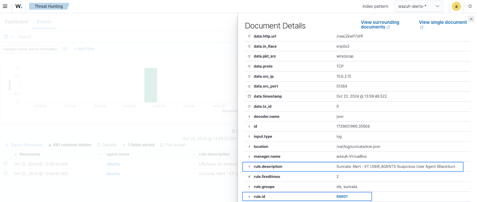 URLhaus Suricata integration