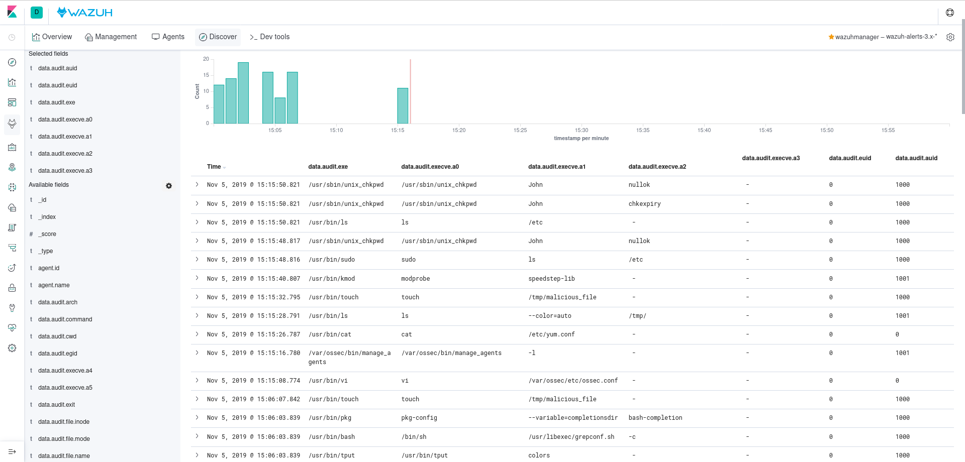 Audit Log - BattleMetrics LLC Knowledge Base