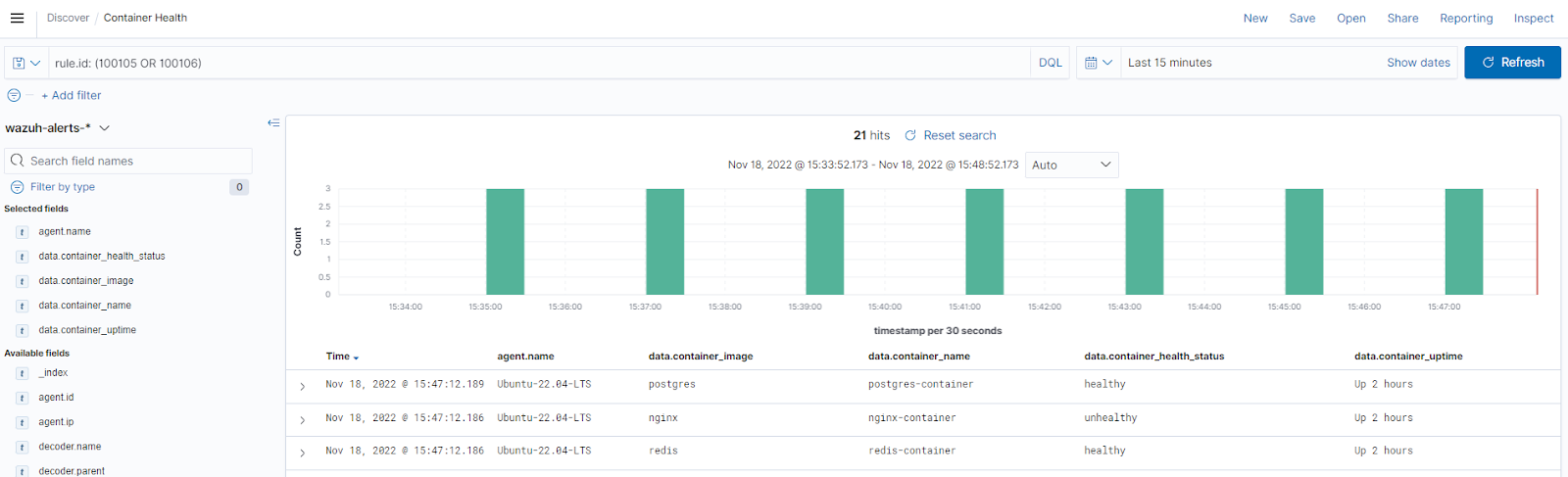 Docker Container