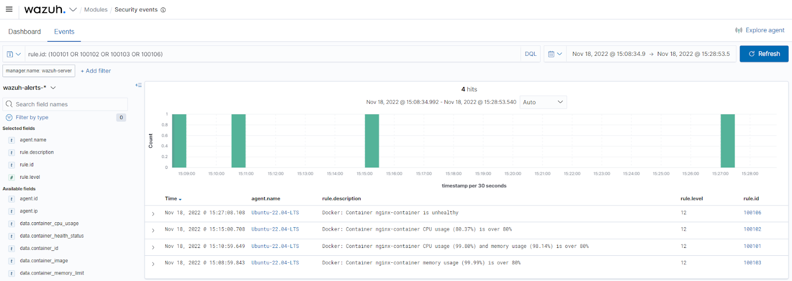 Docker container security monitoring