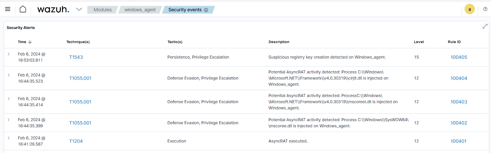 AsyncRAT security events