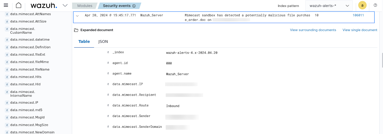 Mimecast alert detecting potentially malicious email