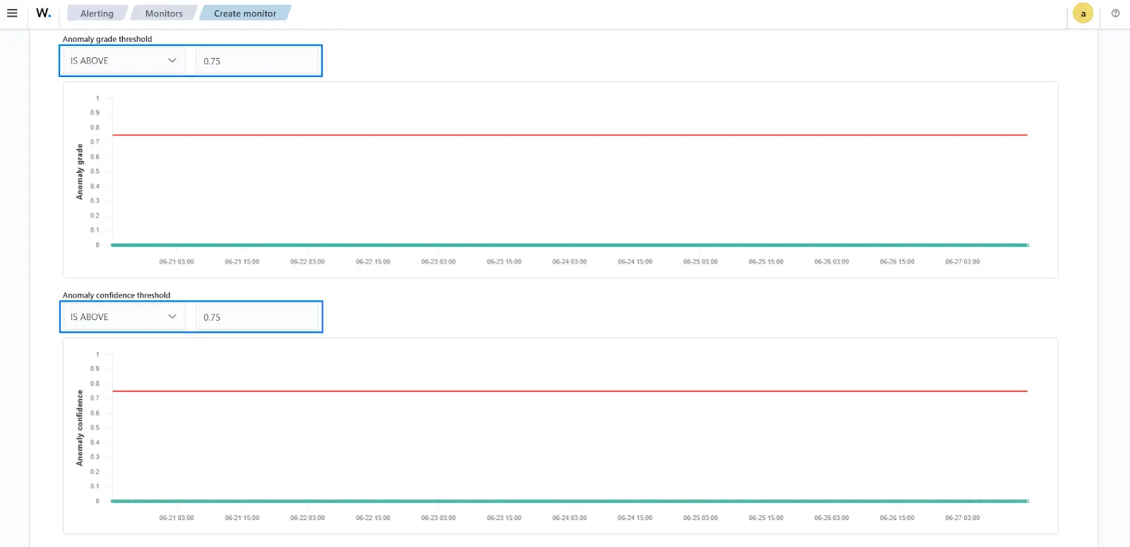 Configure thresholds for anomaly detection