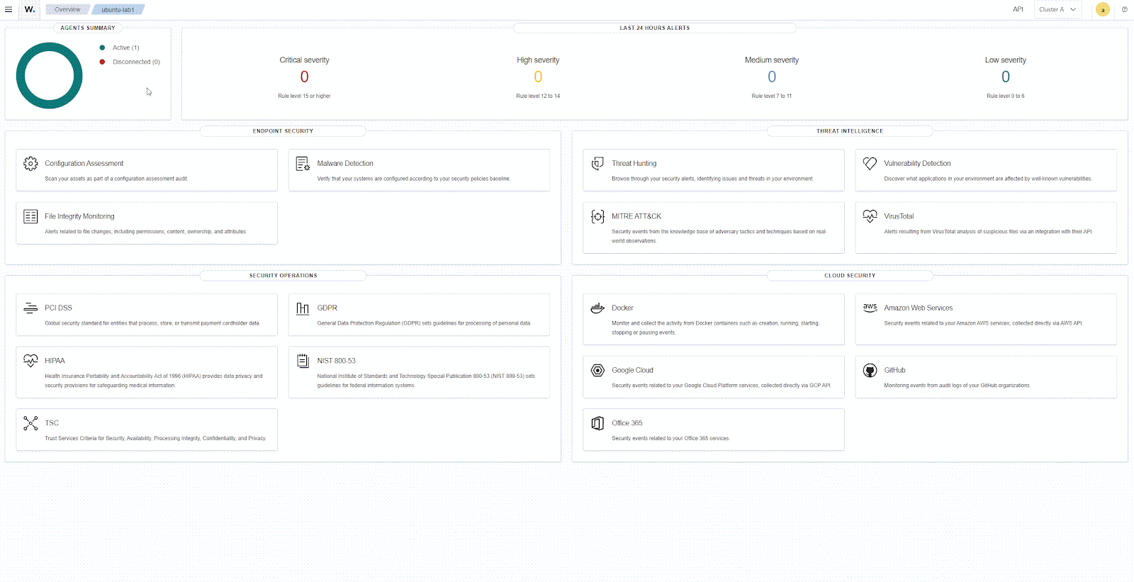 Set-up Cross Cluster search