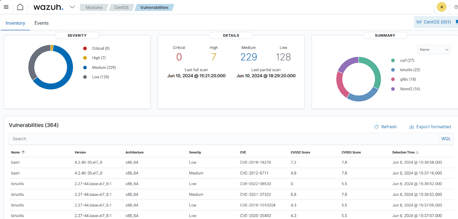 Wazuh dashboard system inventory