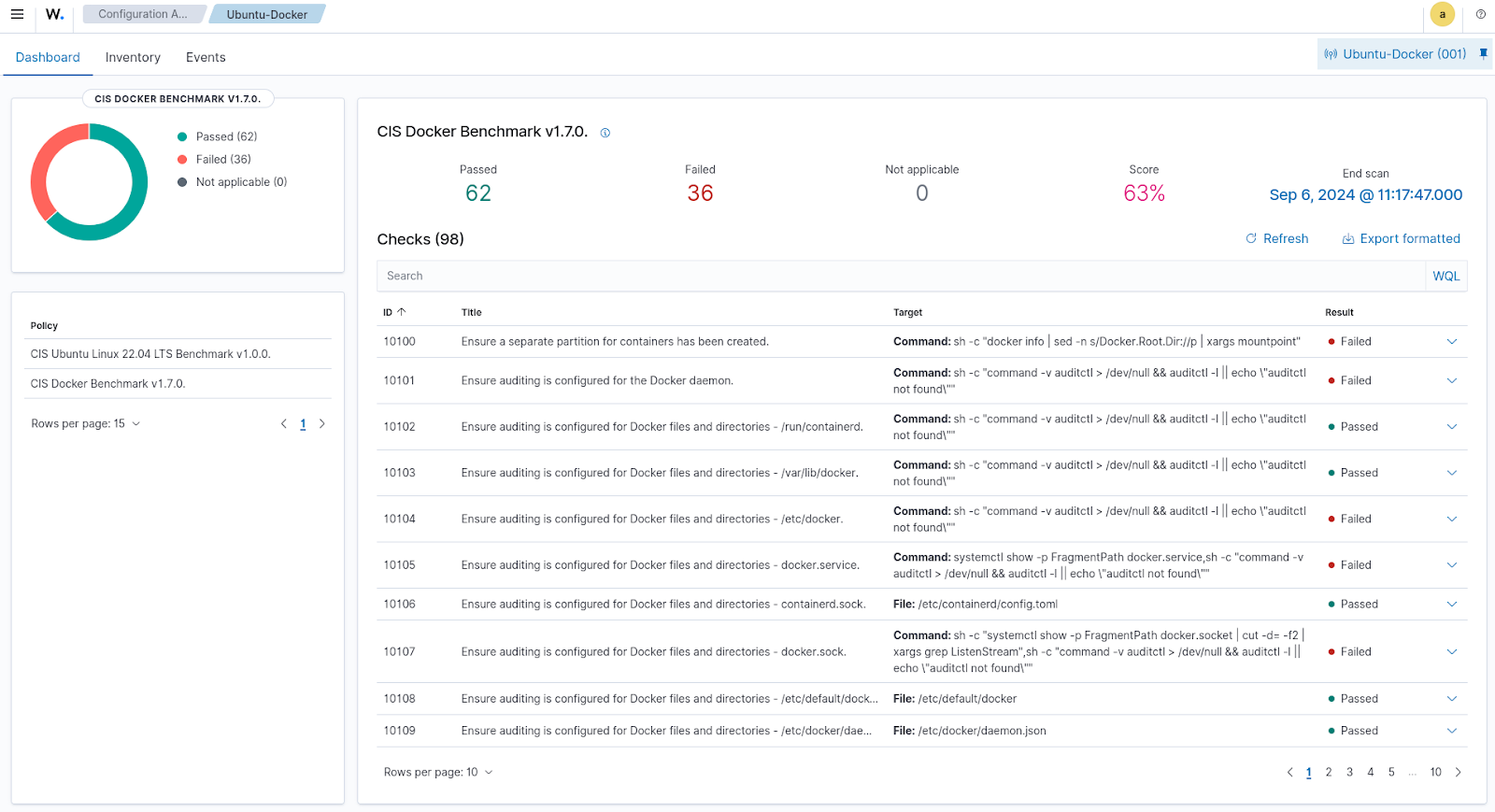 CIS Docker Benchmark