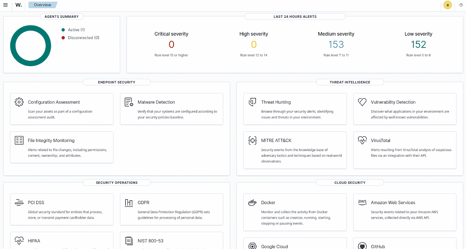 Docker Scan Results