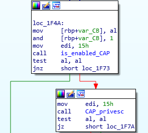 Dropper Linux capabilities