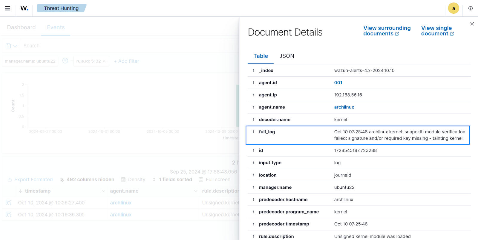 Snapekit document details