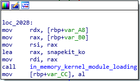 Snapekit.ko rootkit module