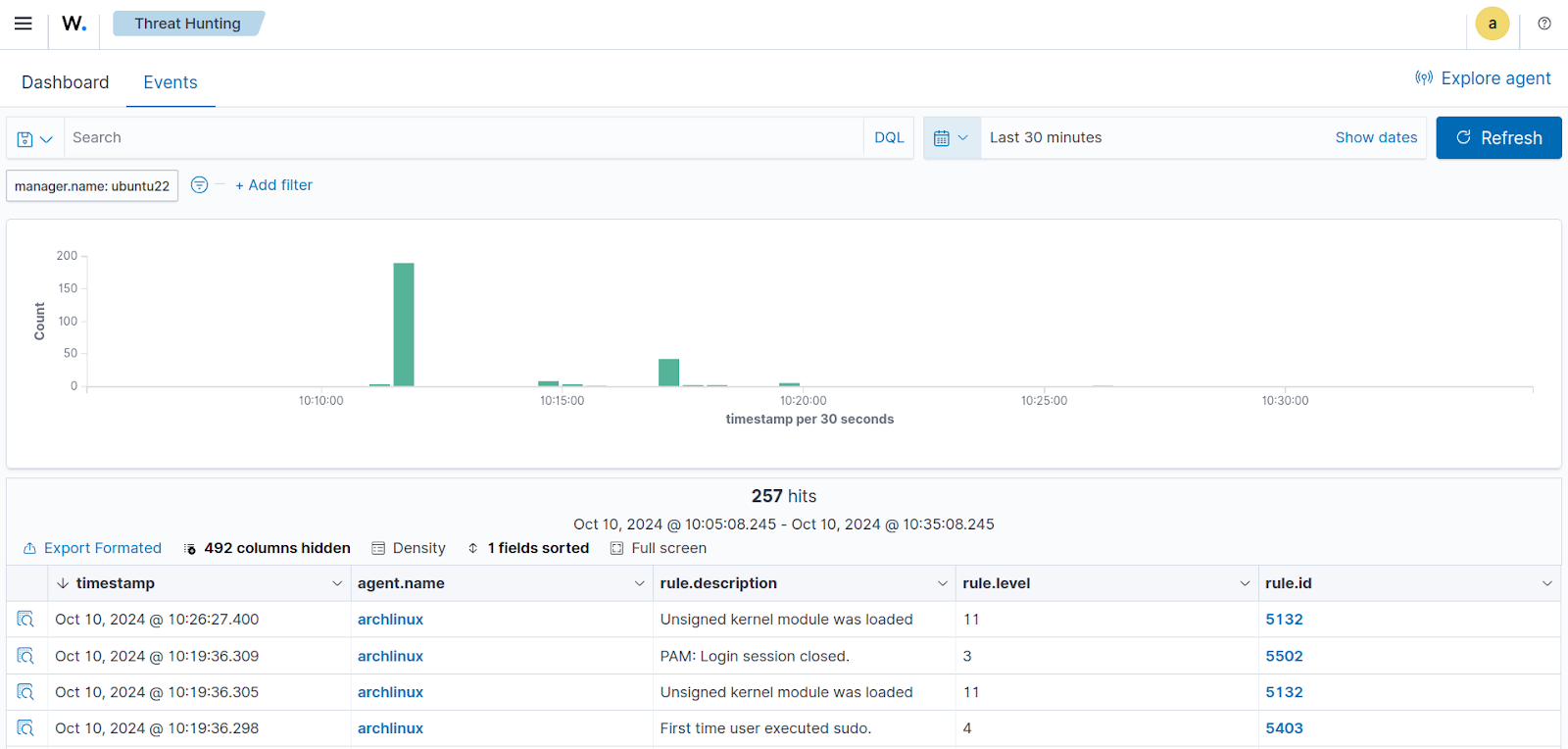 Snapekit monitored endpoint