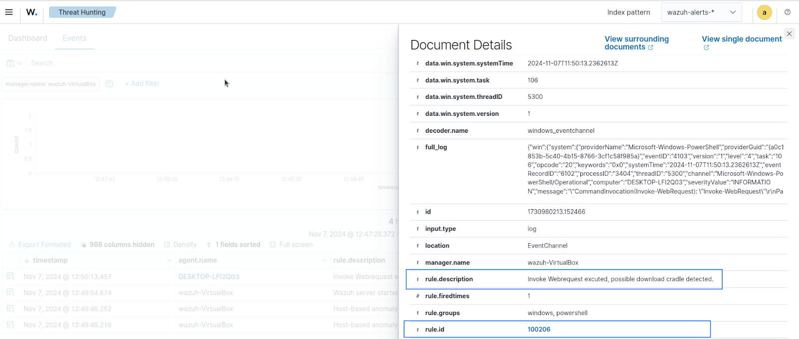 Dashboard command executed