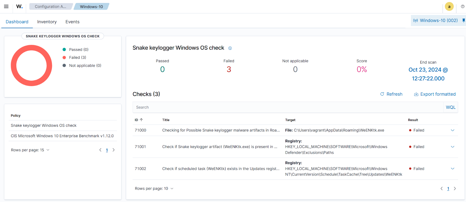 Snake Keylogger SCA alerts