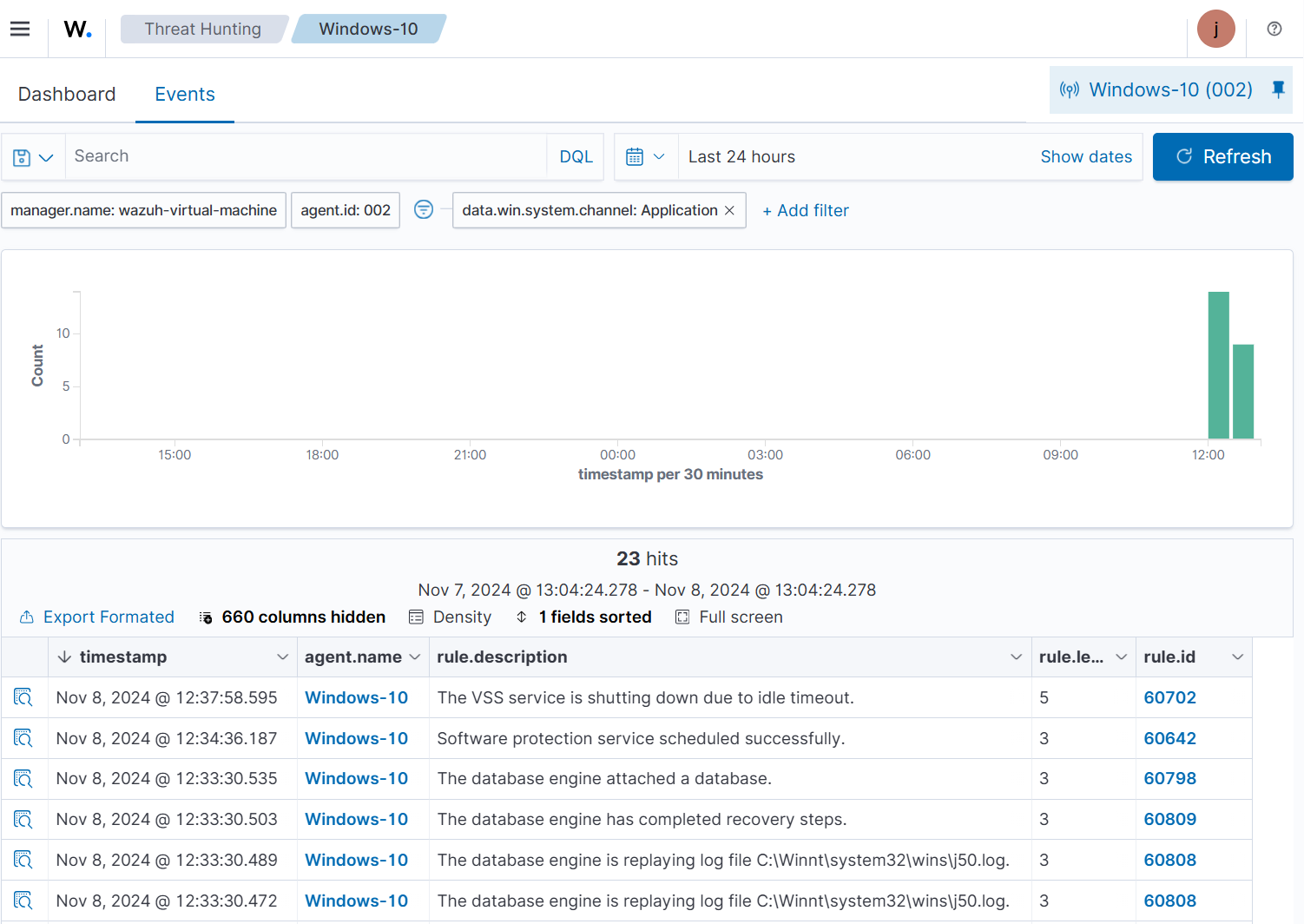 Application logs monitored endpoint