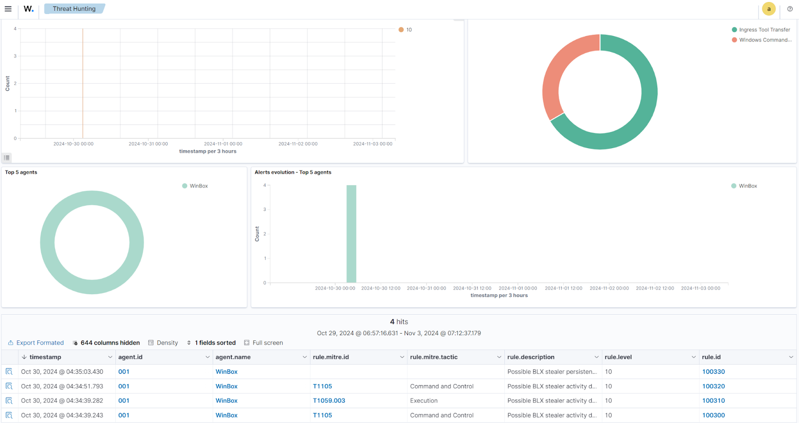 BLX stealer dashboard