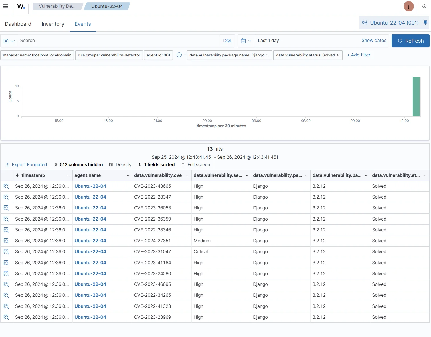 Kernel vulnerability remediated