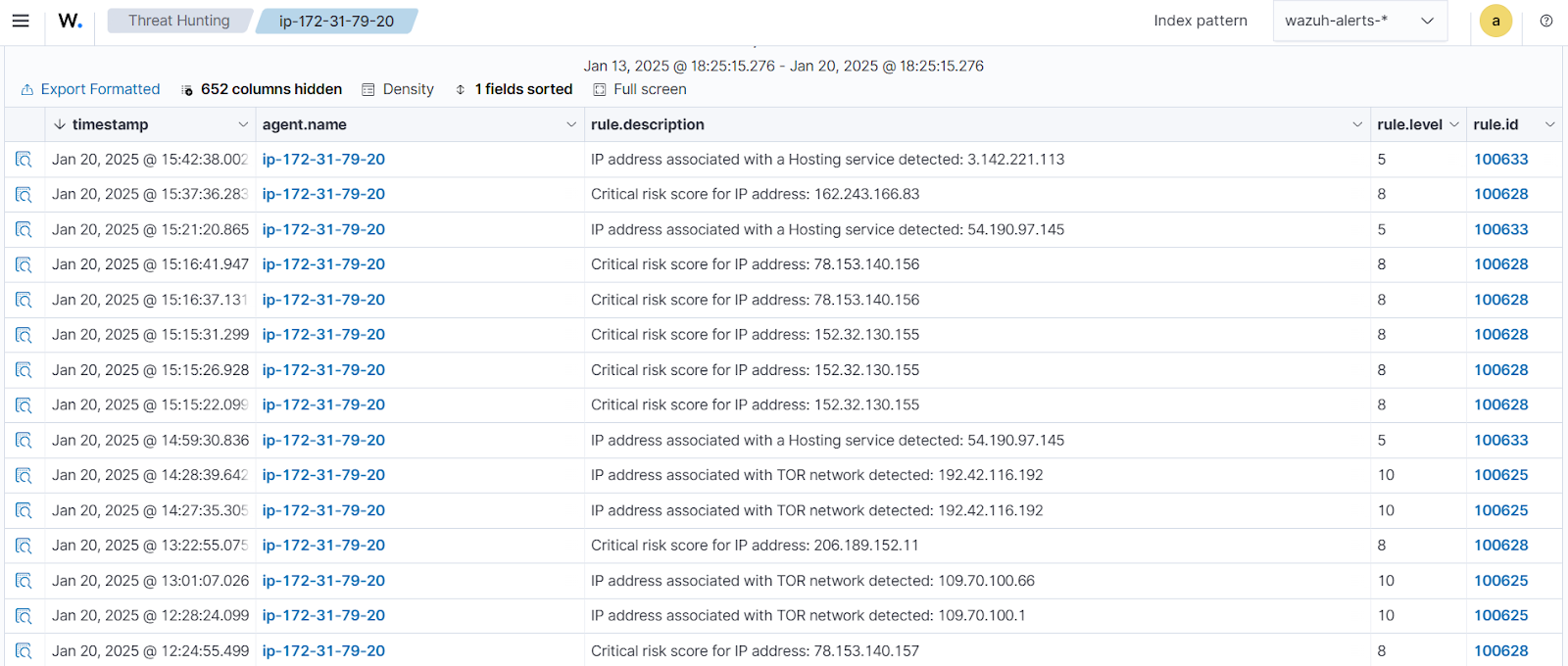 Criminal IP alerts