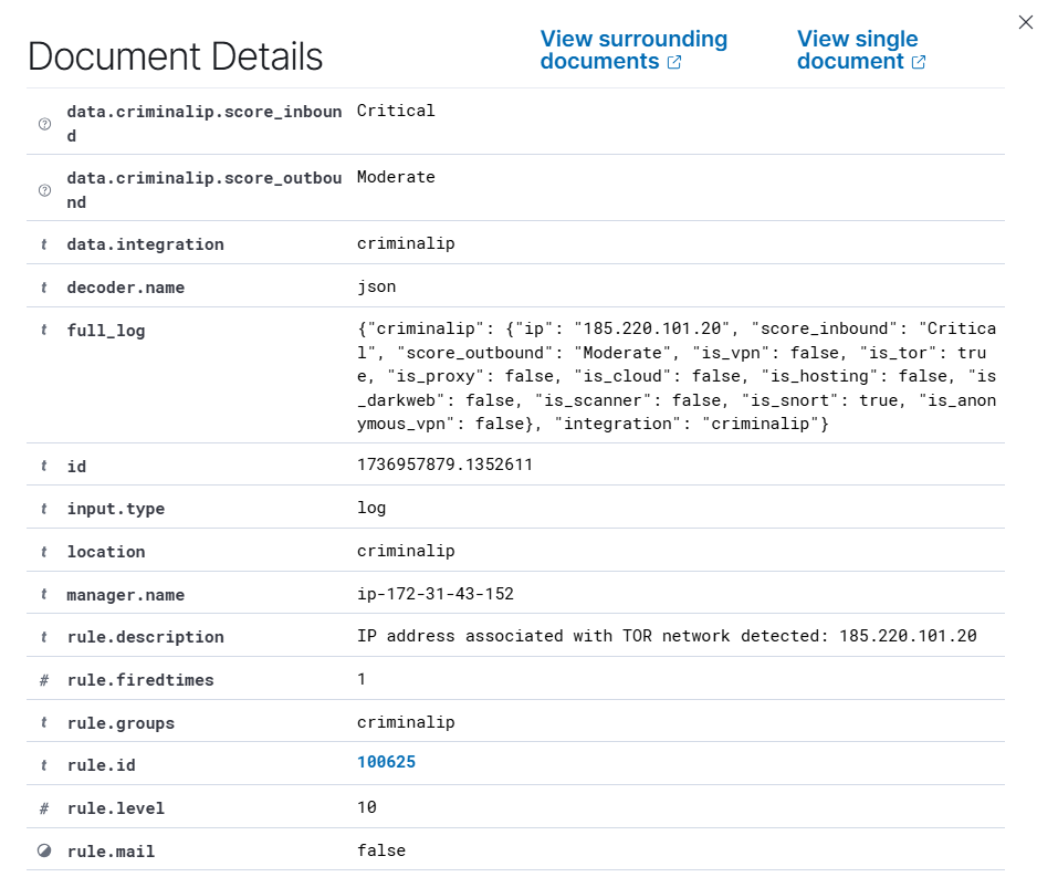 TOR network detected