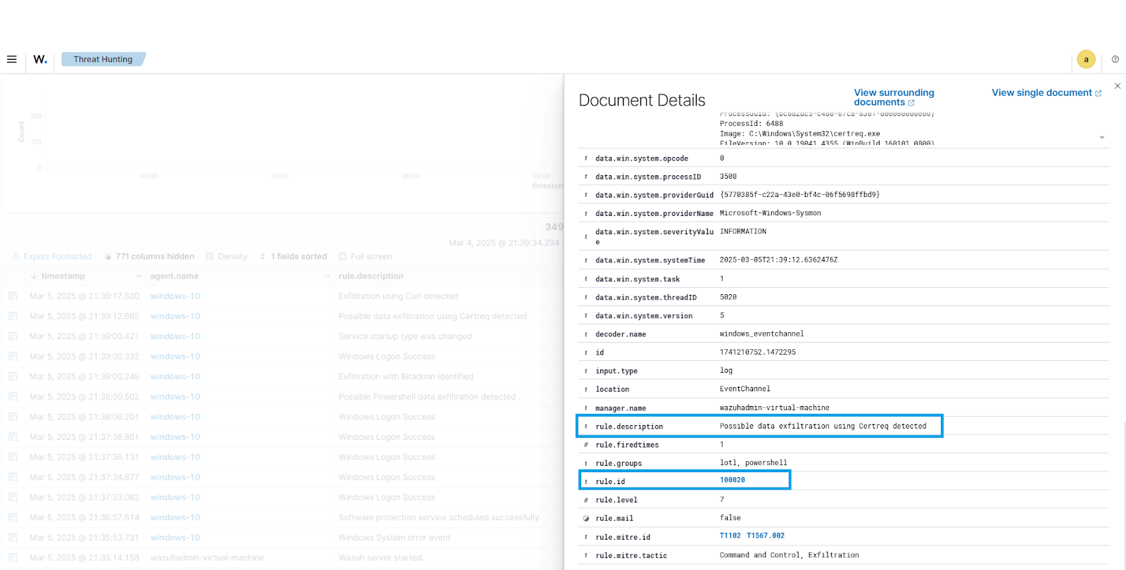 Data Exfiltration using certreq