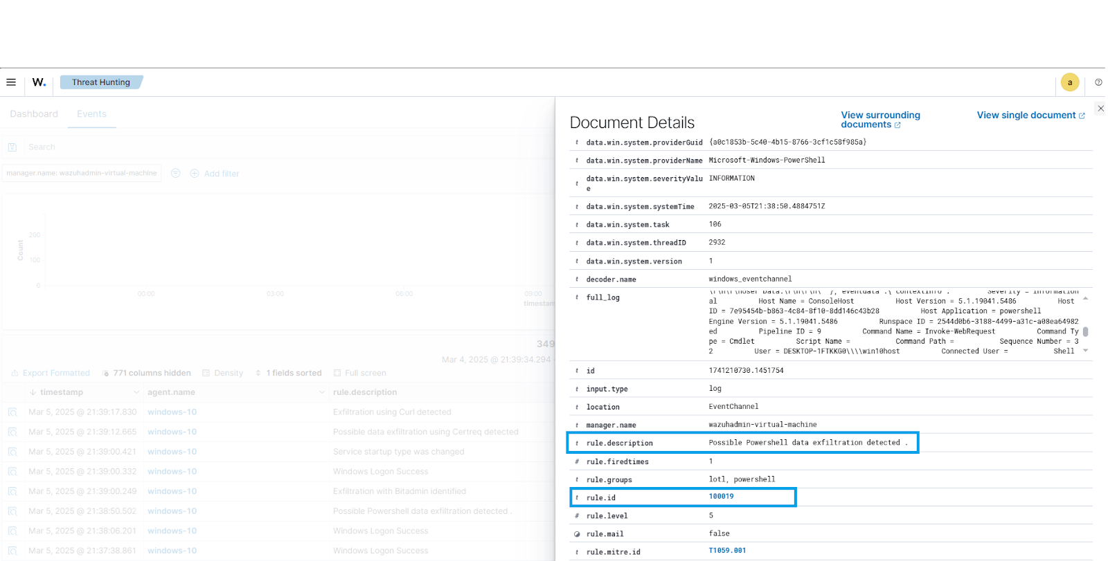 Data Exfiltration using PowerShell