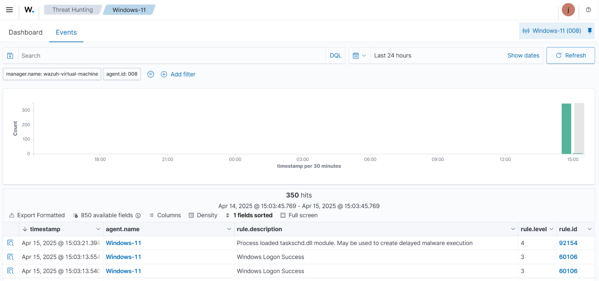 Scheduled Task/Job: Scheduled Task