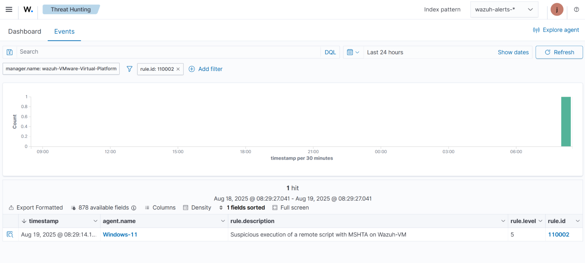 System Binary Proxy Execution: Mshta