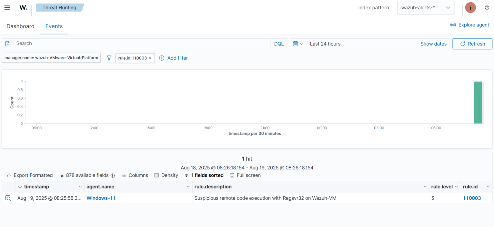 System Binary Proxy Execution: Regsvr32