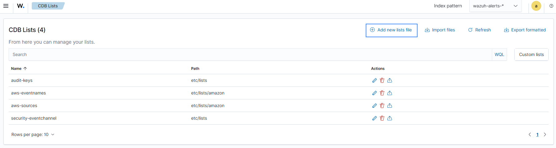 CDB list