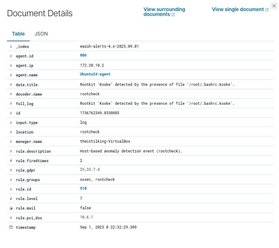 Document Details