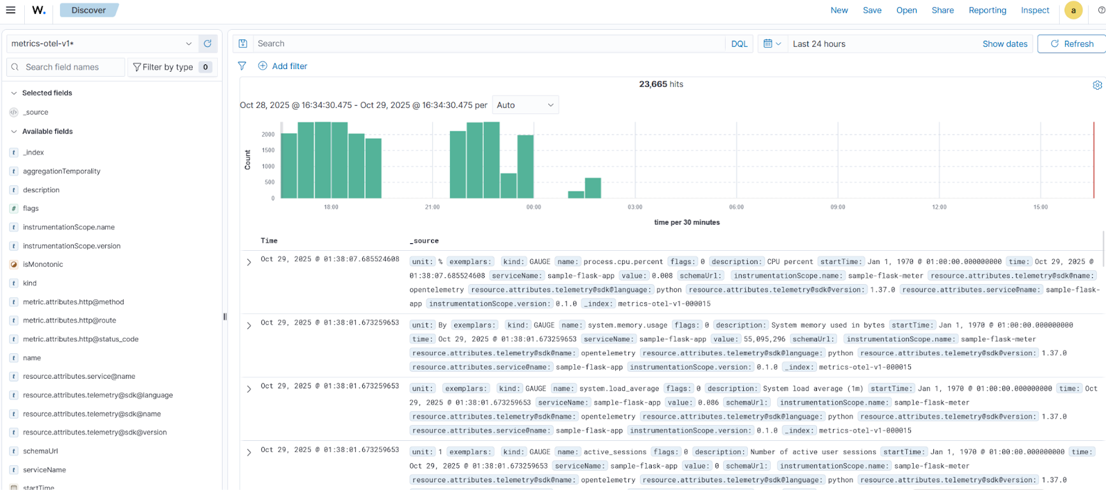 Wazuh discover page.