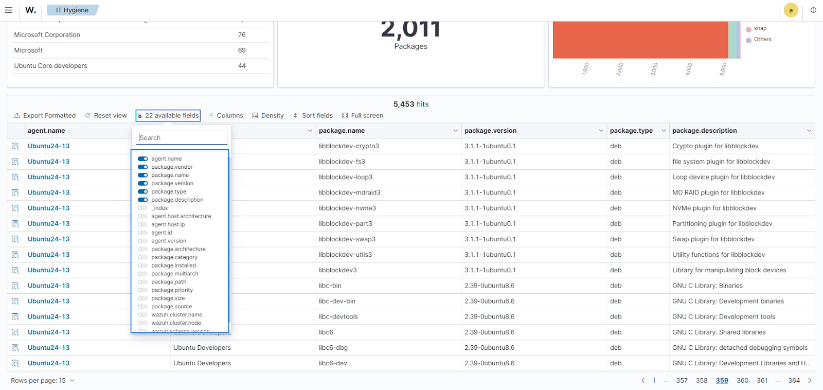 Getting started with IT hygiene in Wazuh