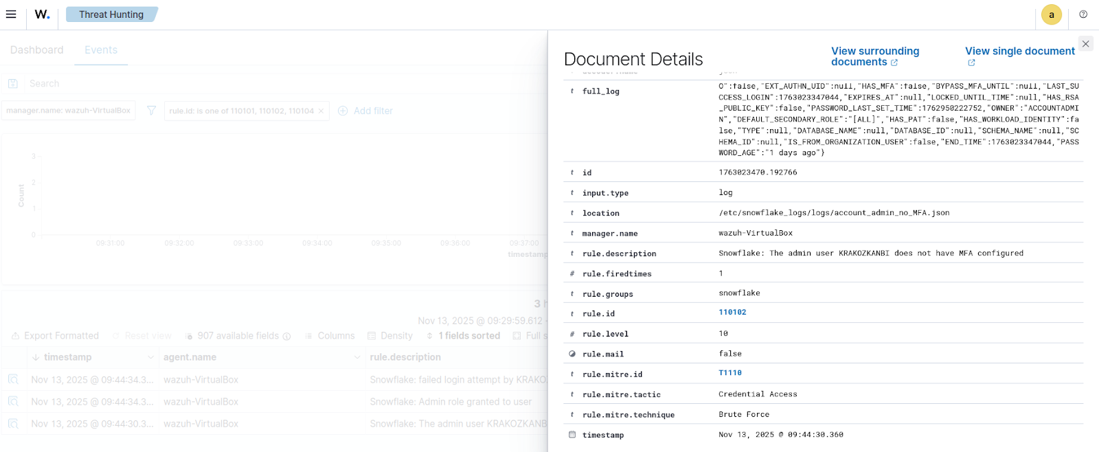Admin user without MFA alert details