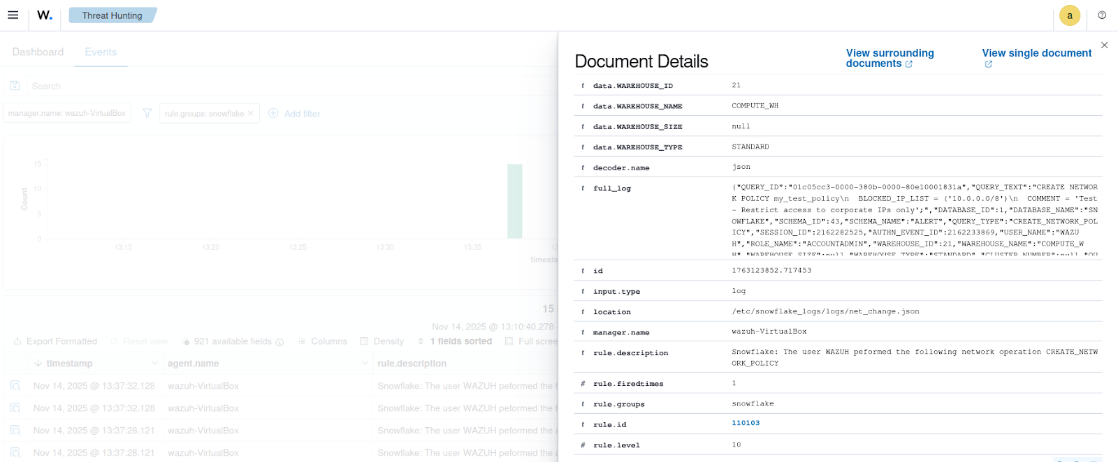 Network policy created/modified alert details
