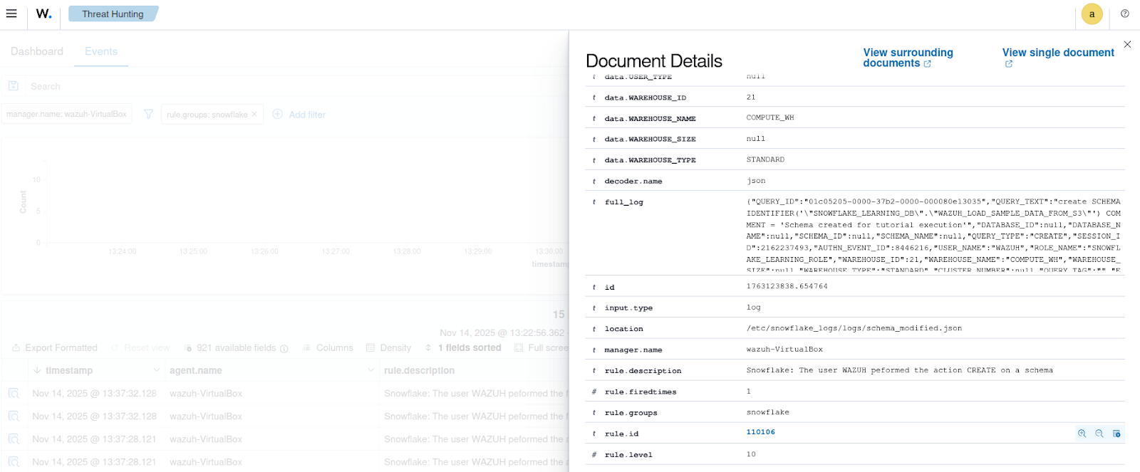 Database created/modified alert details