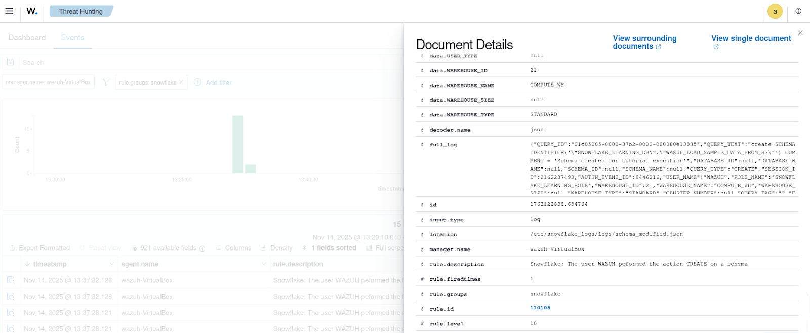 Schema created/modified alert details
