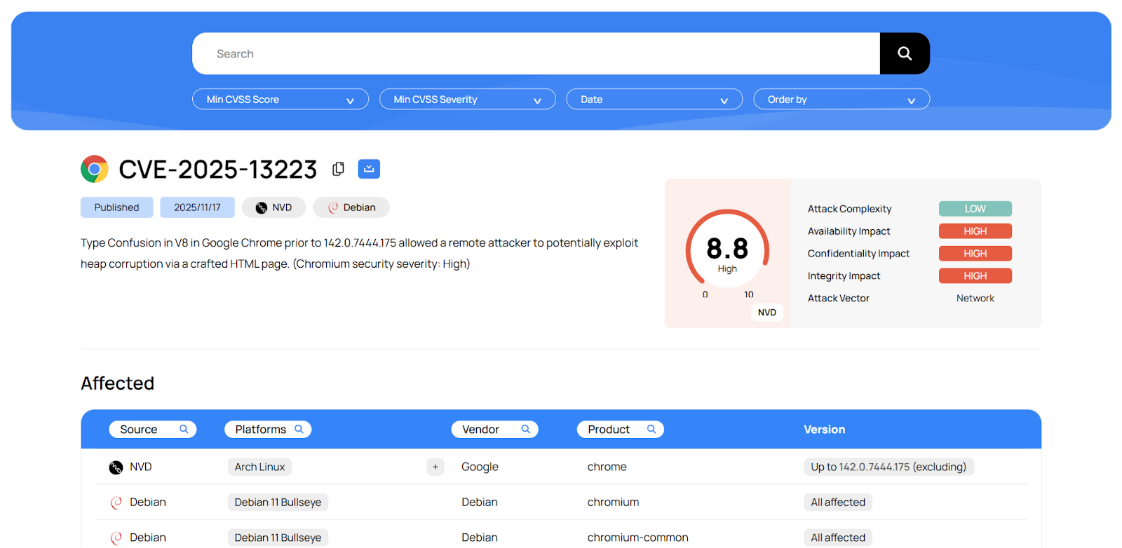 CVE-2025-13223 vulnerability details on the Wazuh CTI