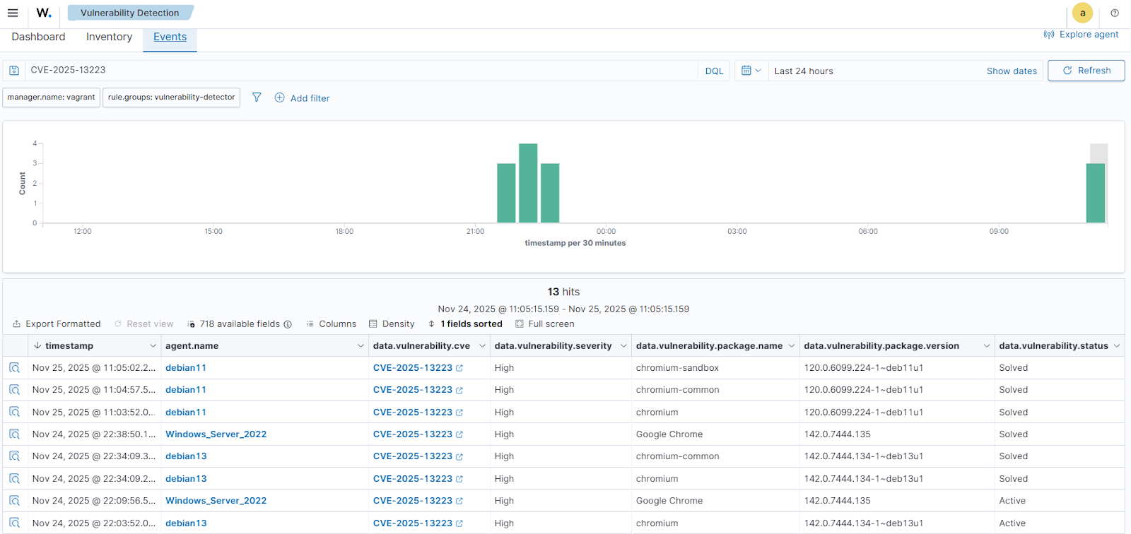 Events tab of the Vulnerability Detection dashboard