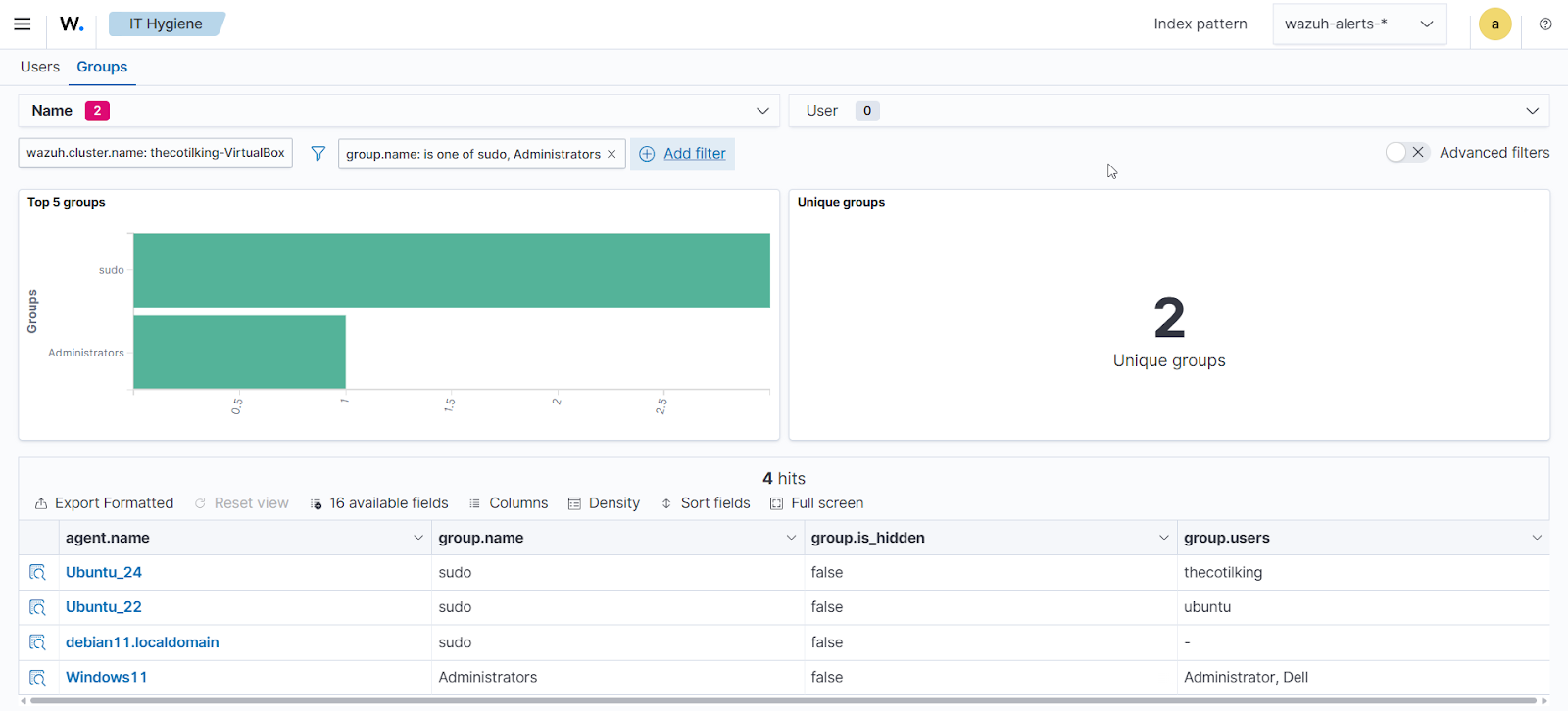 list of users across all endpoints