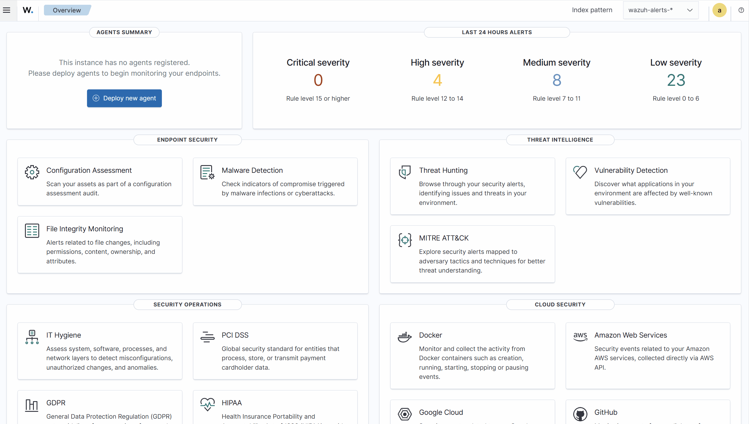 Wazuh custom rule configuration for detecting AWS logins from trusted and unrecognized IP addresses.