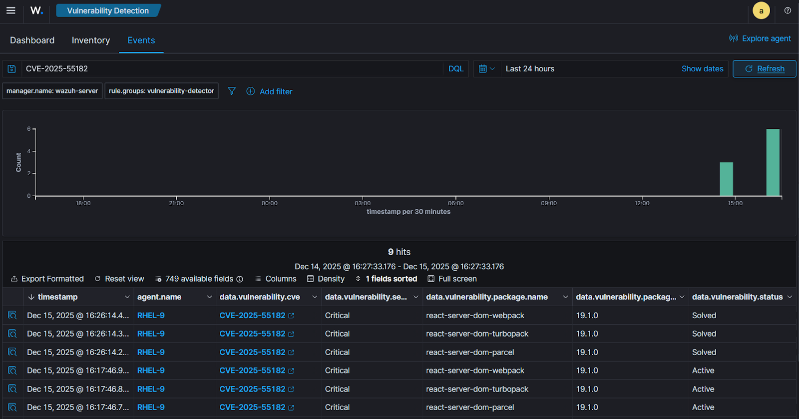 Vulnerability Detection > Events tab
