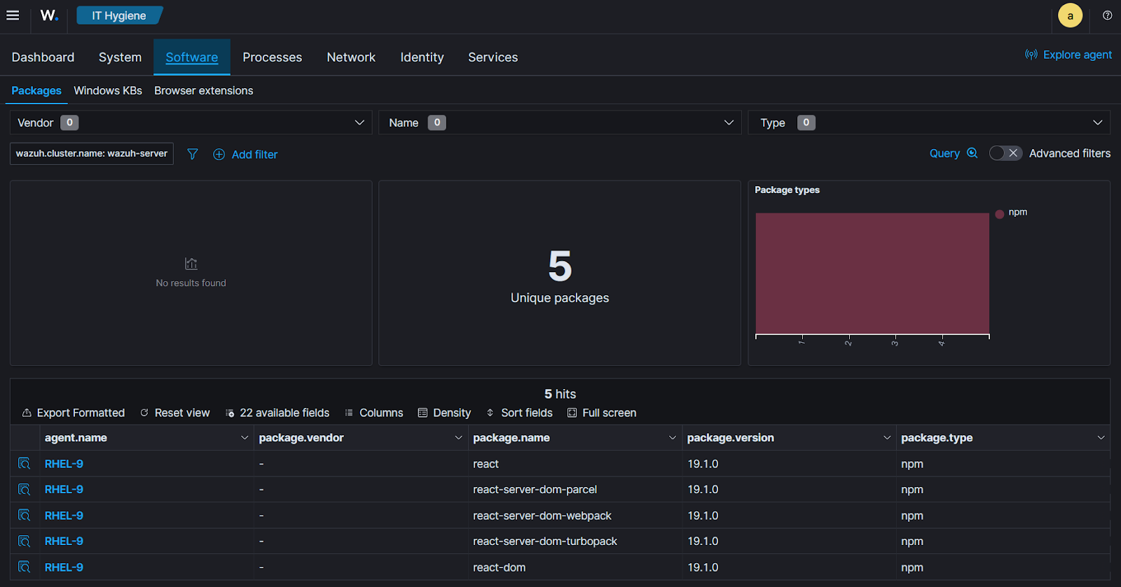The Wazuh Syscollector module