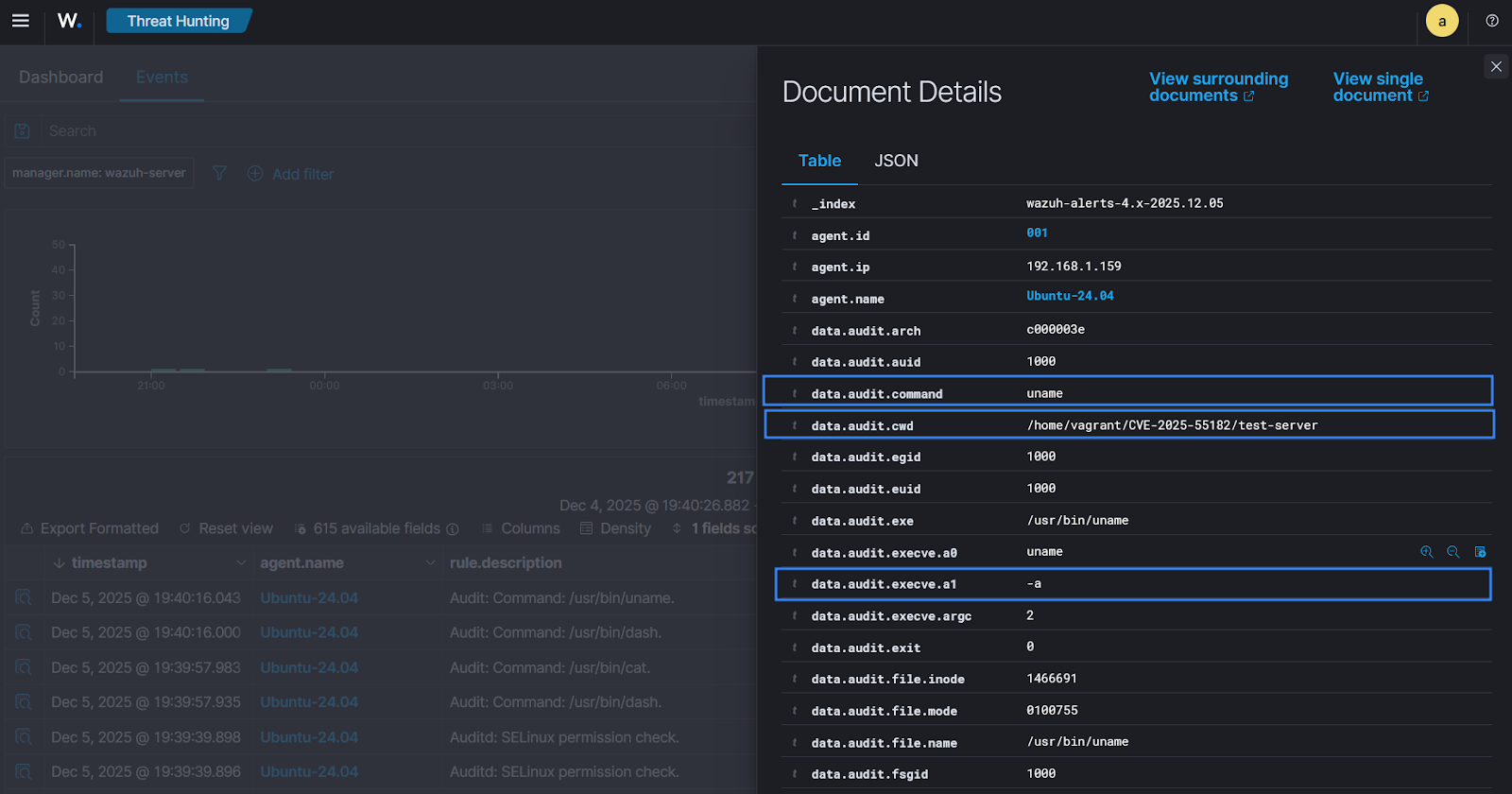 Inspect document details