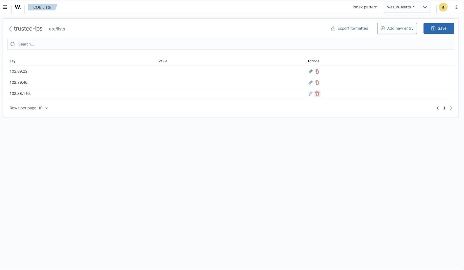 Wazuh CBD List setup for detecting trusted AWS logins.