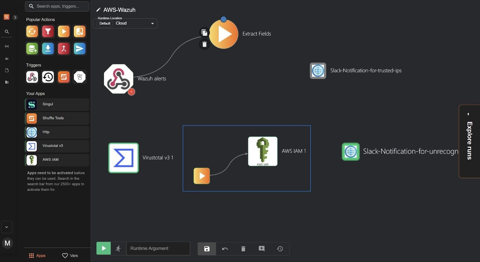 AWS IAM node configuration in Shuffle for rotating IAM user passwords using the value generated by the Auto_password node.