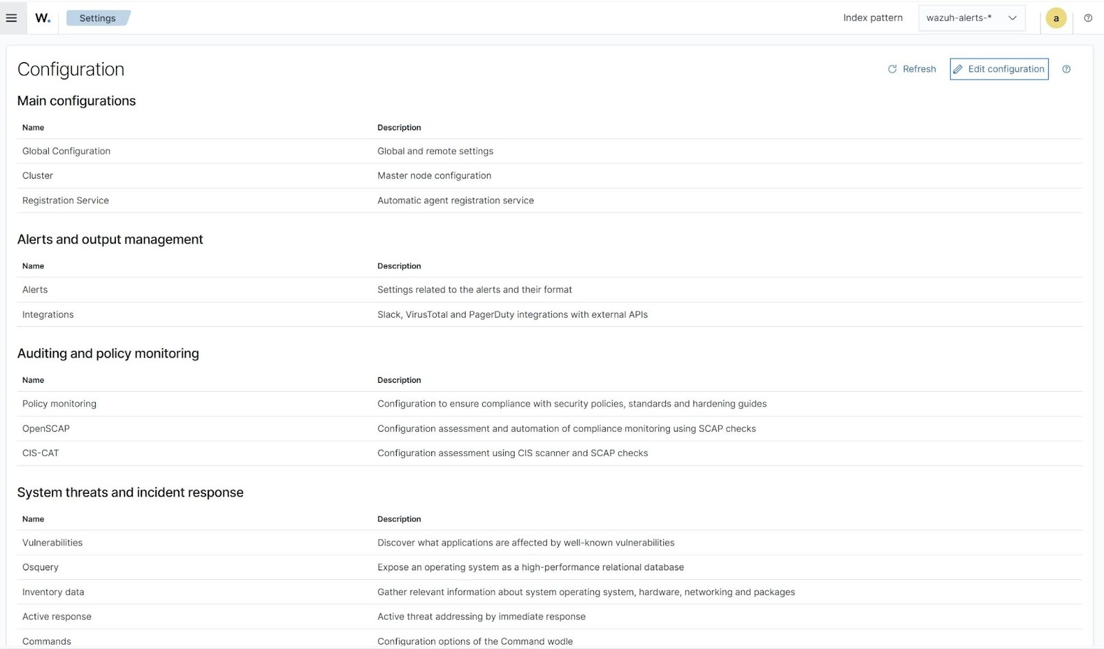 Editing Wazuh server settings to enable VirusTotal scanning