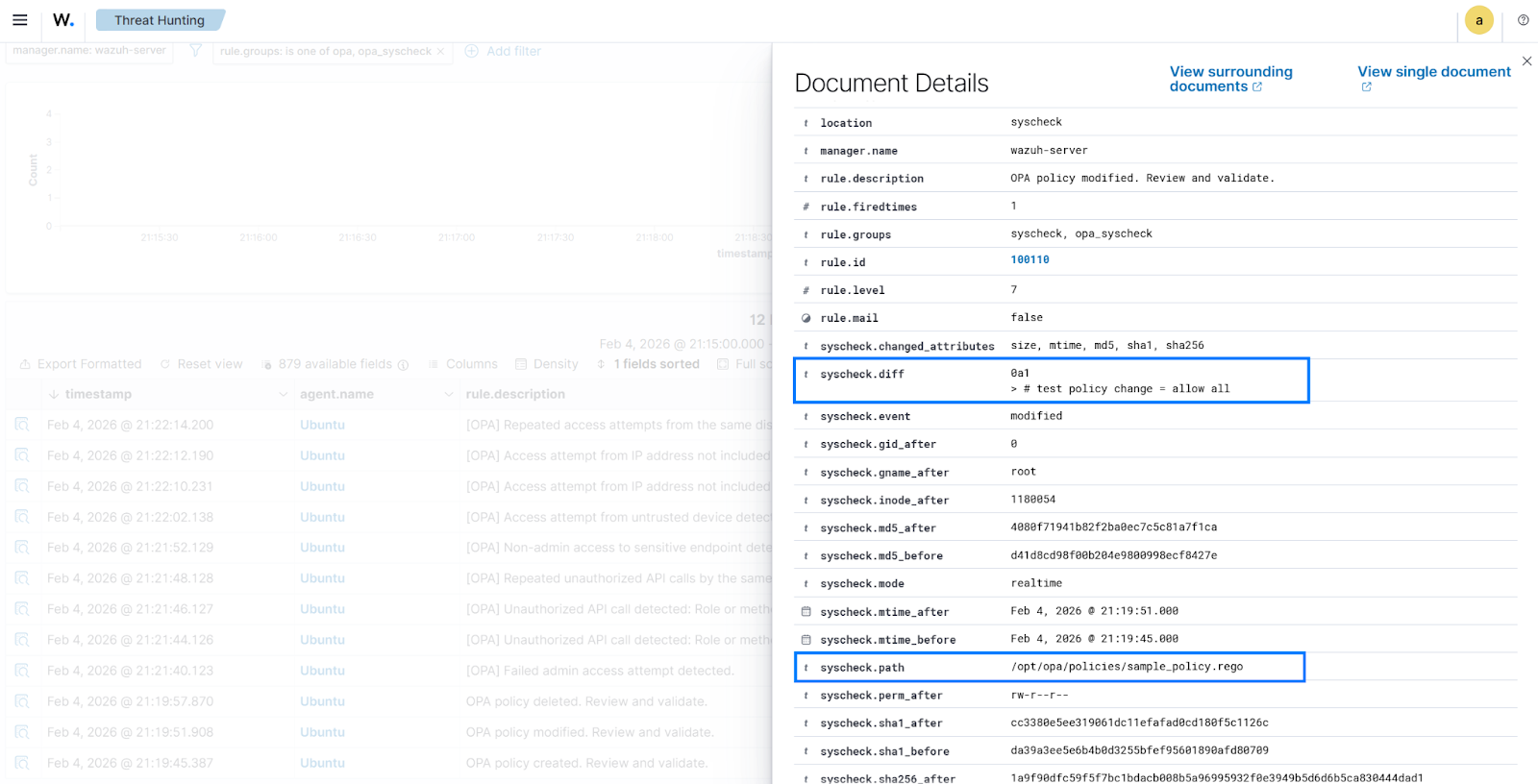 Visualizing alerts on the Wazuh dashboard
