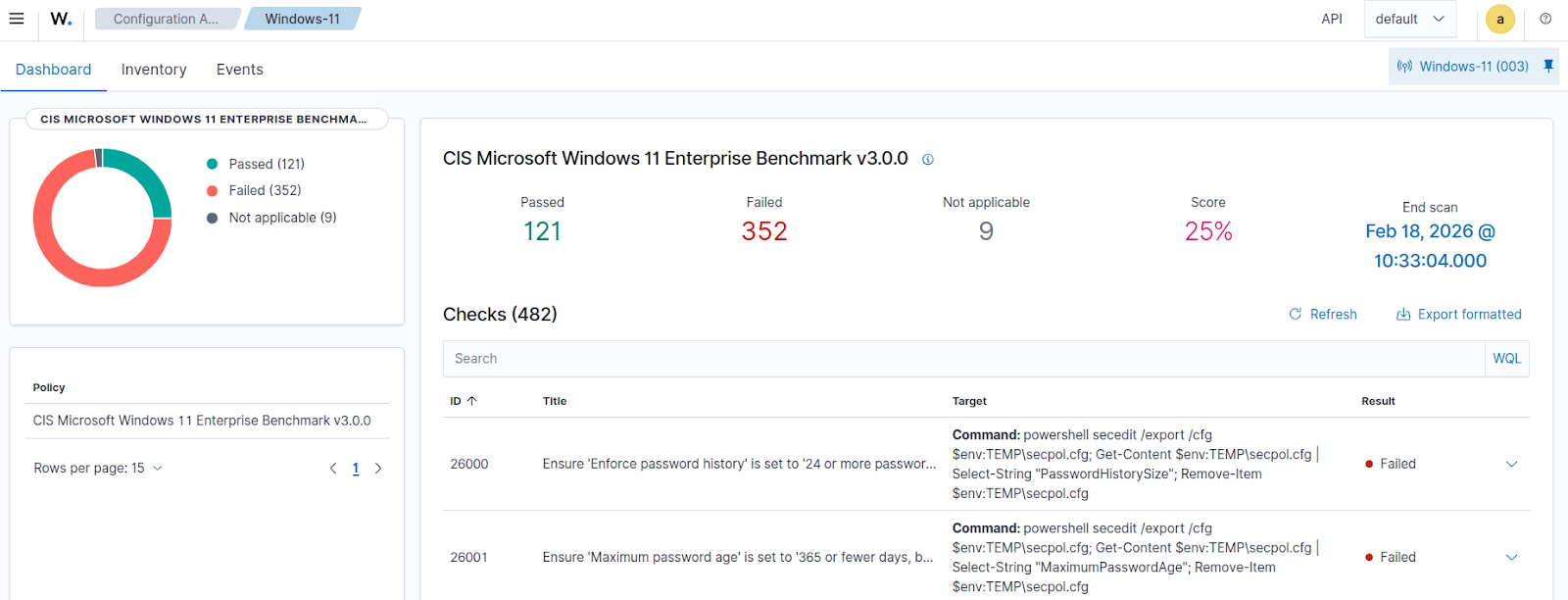 Initial CIS Benchmark score of the monitored endpoint.